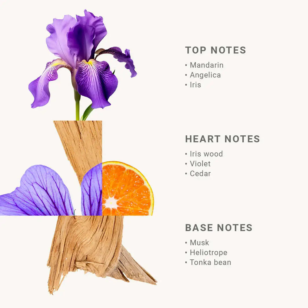 1 fl oz Blooming Iris Hand Cream